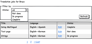 Translation queue